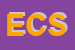 logo della EUROLAB COSMETICS SRL