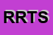 logo della RTS RUBBER TECHNOLOGY SERVICE SOCIETA A RESPONSABILITA LIMITATA IN SIGLA RTS RUBBER TECHNOLOGY SERVICE SRL