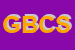logo della GFG BEAUTY COMPANY SRL