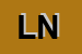 logo della LUISI NAOMI