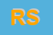 logo della RIDERS SRL