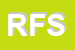 logo della R E F SRL