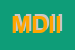 logo della MCDONALDS DEVELOPMENT ITALY INC
