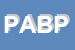 logo della PB AUTOMOBILI DI BATTEZZATI PAOLO