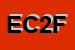 logo della EURO CARNI 2002 DI FERRO CINZIA