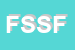 logo della FULL SERVICE SAS DI FERRO FRANCA E C