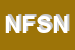 logo della NUOVA FONDMETAL SNC DI NOCILLA SALVATORE E NOCILLA ENZO