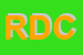 logo della RPD DI DARIO COLOMBO