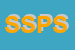 logo della SPS SANDWICH PACKING SYSTEMS SRL