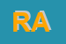 logo della RIPA ANTHONY