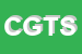 logo della COMPAGNIA GENERALE TELECOMUNICAZIONI SRL  SIGLABILE CGT SRL