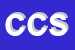 logo della CONCEPT CD SRL