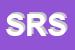 logo della SATEL DI RUSSO SERGIO