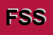 logo della FUTURA SERVICE SRL