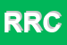 logo della REM DI RICCO CLAUDIO