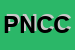 logo della PRETORIENS DI NICOLAICA CATALIN CONSTANTIN