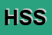 logo della HR SERVICE SRL
