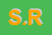 logo della SRL EUROLACK