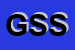 logo della GF SERVICE SRL