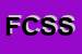logo della FORWARD CONSULTING SRL SIGLABILE FC SRL