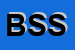 logo della BB SERVICE SRL