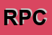 logo della ROSSOPORPORA DI PORPORA CONCETTA