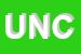 logo della USSEGLIO NANOT CARLA