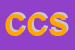 logo della CF CONSULTING SRL