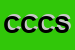 logo della C E C CONSULTING SOCIETA IN NOME COLLETTIVO DI CONSOLE  FRANCESCO PAOLO E C SIGLABILE C E C CONSULTING SNC  DI CONSOLE FRANCESCO E C