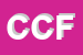 logo della CF DI COCCIOLO FRANCESCO