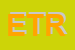 logo della ELETTROCLIMA DI TOSCO ROBERTO