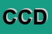 logo della CCT DI COLELLA DONATO