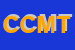 logo della CM COOPER MARKET DI TARTAGGIA MARIAGRAZIA E C SNC