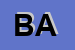 logo della BARBERO ALDO
