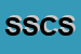 logo della SOLARIS SOCIETA COOPERATIVA SOCIALE ONLUS  SIGLABILE SOLARIS SCS ONLUS