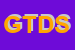 logo della G T DISTRIBUZIONE SRL