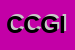 logo della COMPACT CASE DI GHERNA IVAN