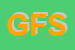 logo della G E F SRL