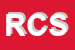 logo della RA5 CONCETTO SRL