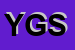 logo della YENKO GARAGE SRL