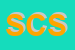 logo della SPORT E CO SRL