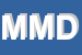 logo della MD DI MUSU DANIELE