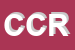 logo della CRD DI CARDO RENATO