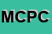logo della MC COOL POINT DI CEGLIA MASSIMO
