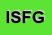 logo della IFC SAS DI FERRERO GIULIANA E C   SIGLABILEIFC SAS DI FERRERO