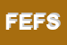 logo della FESTA E E F SRL