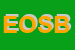 logo della ECOS ORTHODONTIC SUPPLIES DI BETTELLE LUCA