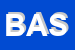 logo della BM ALIMENTARI SRL