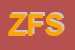 logo della ZEUS FABRICS SRL