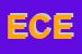 logo della ELETTRONICALAB DI CALABRESE EDGARDO